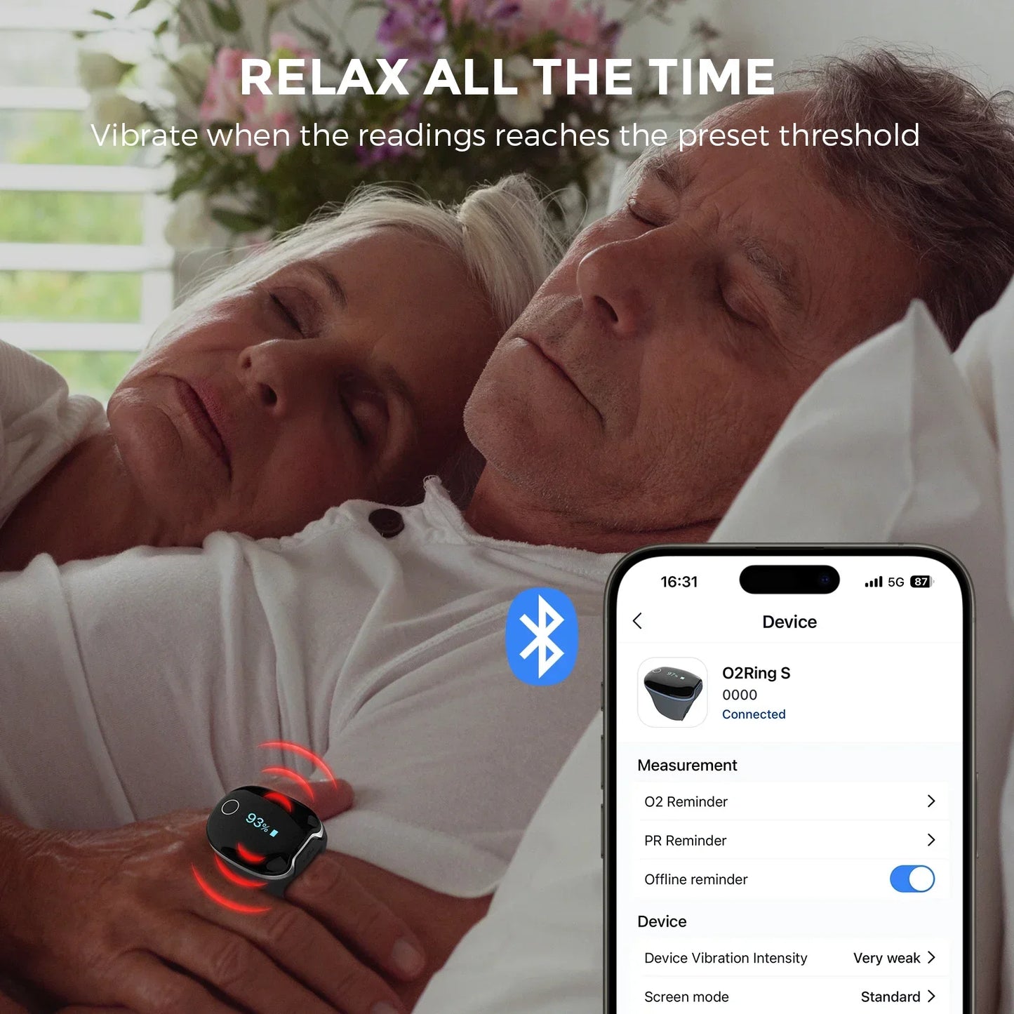 Wellue O2ringS Bluetooth Sleep Monitor Health Monitoring Ring SpO2 Sensor Digital Pulse Oximeter