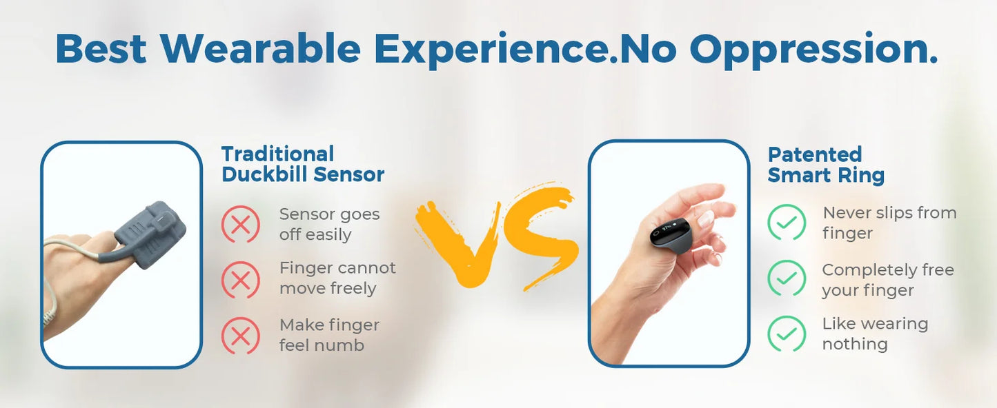 Wellue O2ringS Bluetooth Sleep Monitor Health Monitoring Ring SpO2 Sensor Digital Pulse Oximeter
