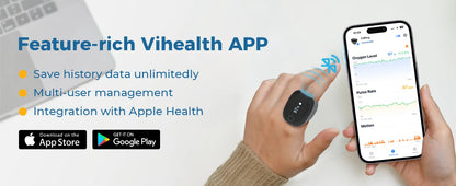 Wellue O2ringS Bluetooth Sleep Monitor Health Monitoring Ring SpO2 Sensor Digital Pulse Oximeter